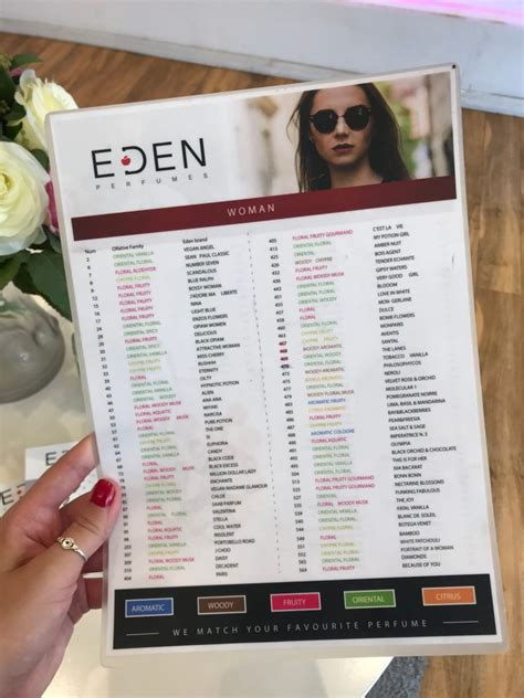 vegan perfume dupes